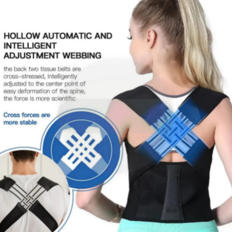PostureFix™ – "Unisex Adult Hunchback Corrector, Posture Correction Shoulder Strap, Back 3