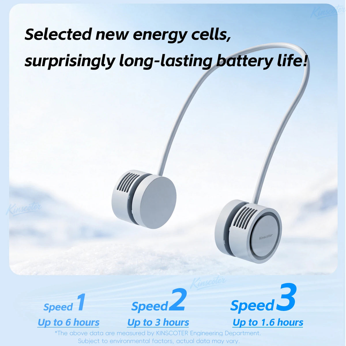 BreezeBand™ – Portable Neck Fan, Foldable Mini USB Fan, Rechargeable 1600mah Cooling Wind 4