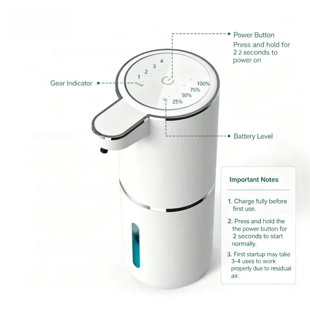 CleanTouch™ – Automatic Liquid/Foma Soap Dispenser, Touchless Electric Dispenser, USB 3