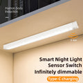GlowSense™ – Wireless LED Night Lights Motion Sensor Lights Closet Kitchen Night Lights
