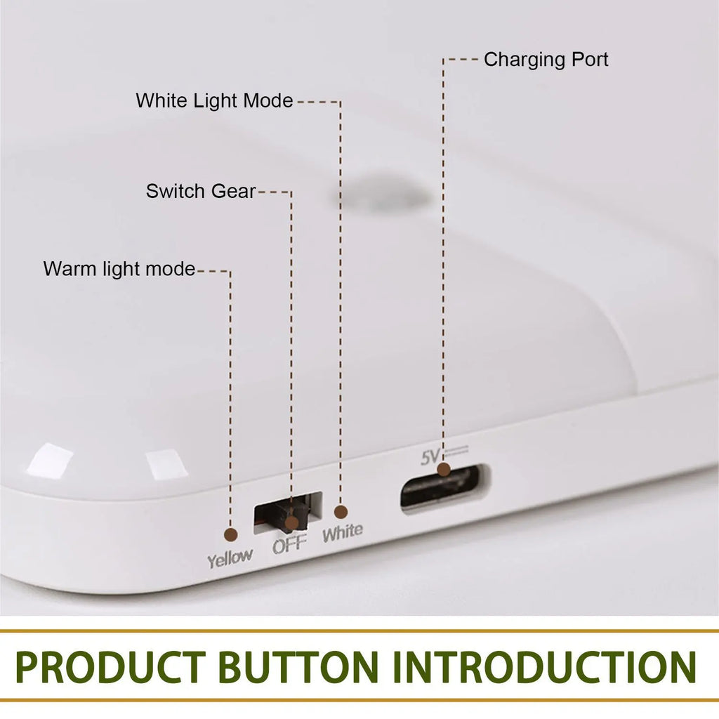 GlowSense™ – Motion Sensor Led Night Light Usb Charging Square Lamp for Bedroom Kitchen 5