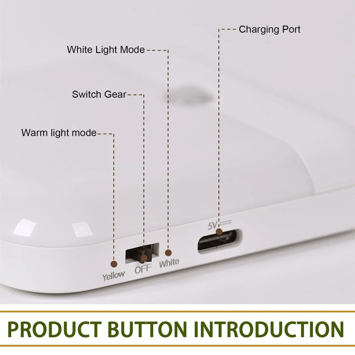 GlowSense™ – Motion Sensor Led Night Light Usb Charging Square Lamp for Bedroom Kitchen 5