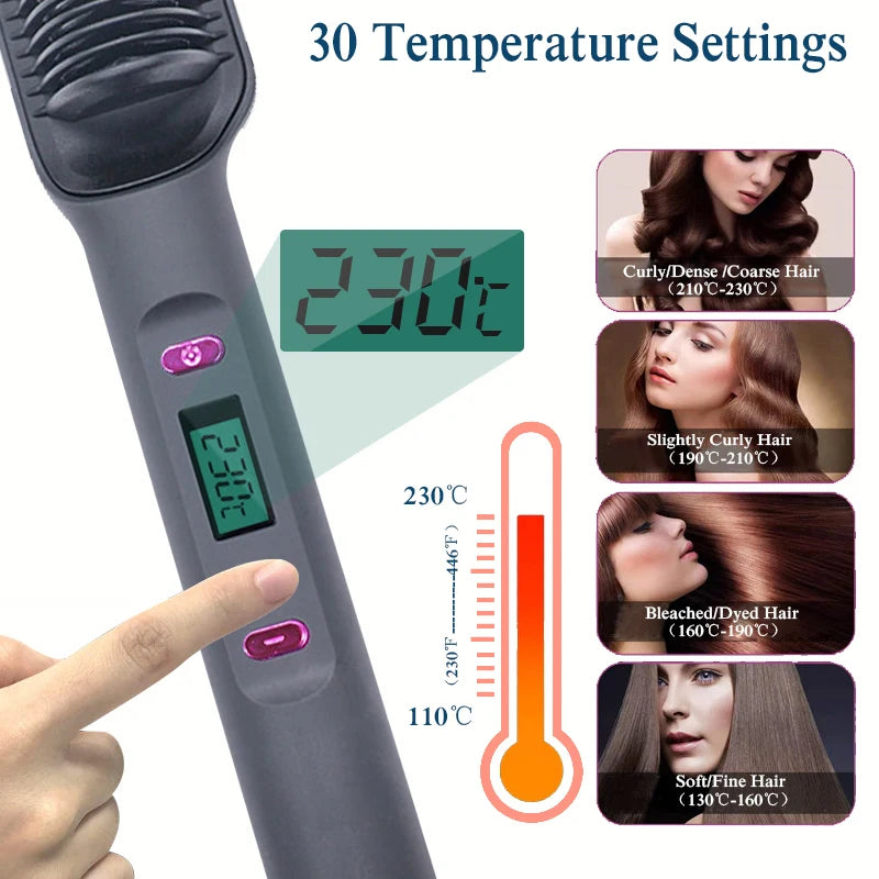 SleekBrush™ – Electric Hot Comb Multifunctional Straight Hair Straightener Comb Negative 3