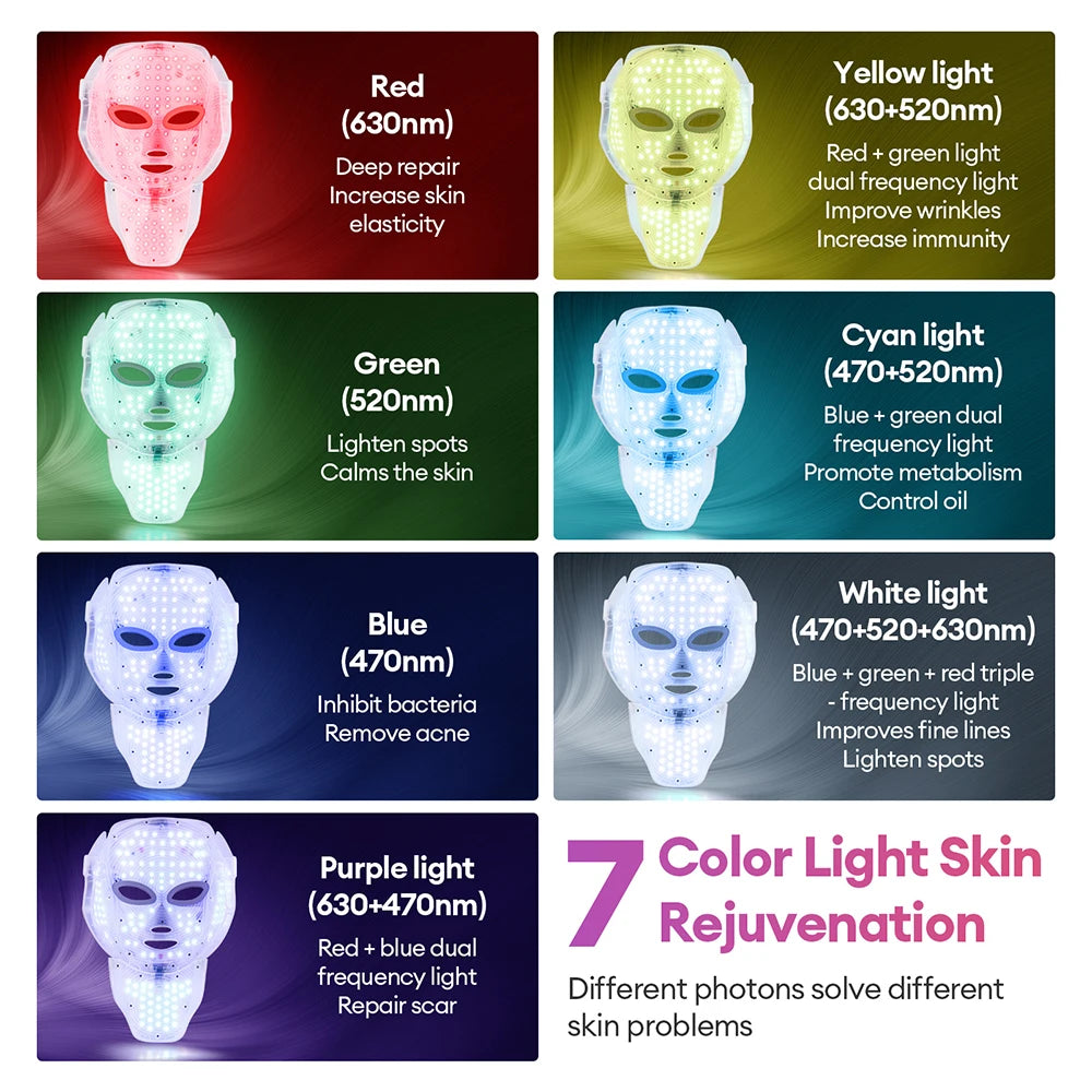 GlowMask™ – Face Neck Beauty Mask 7 Colors Light LED Mask Photon Red Light Facial Skin 2