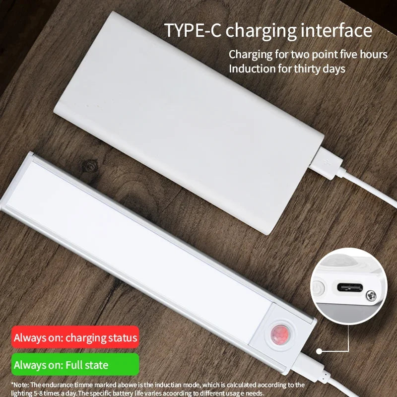 LumiBar™ – 3 in 1 LED Under Cabinet Lights Motion Sensor Night Light Ultrathin 2