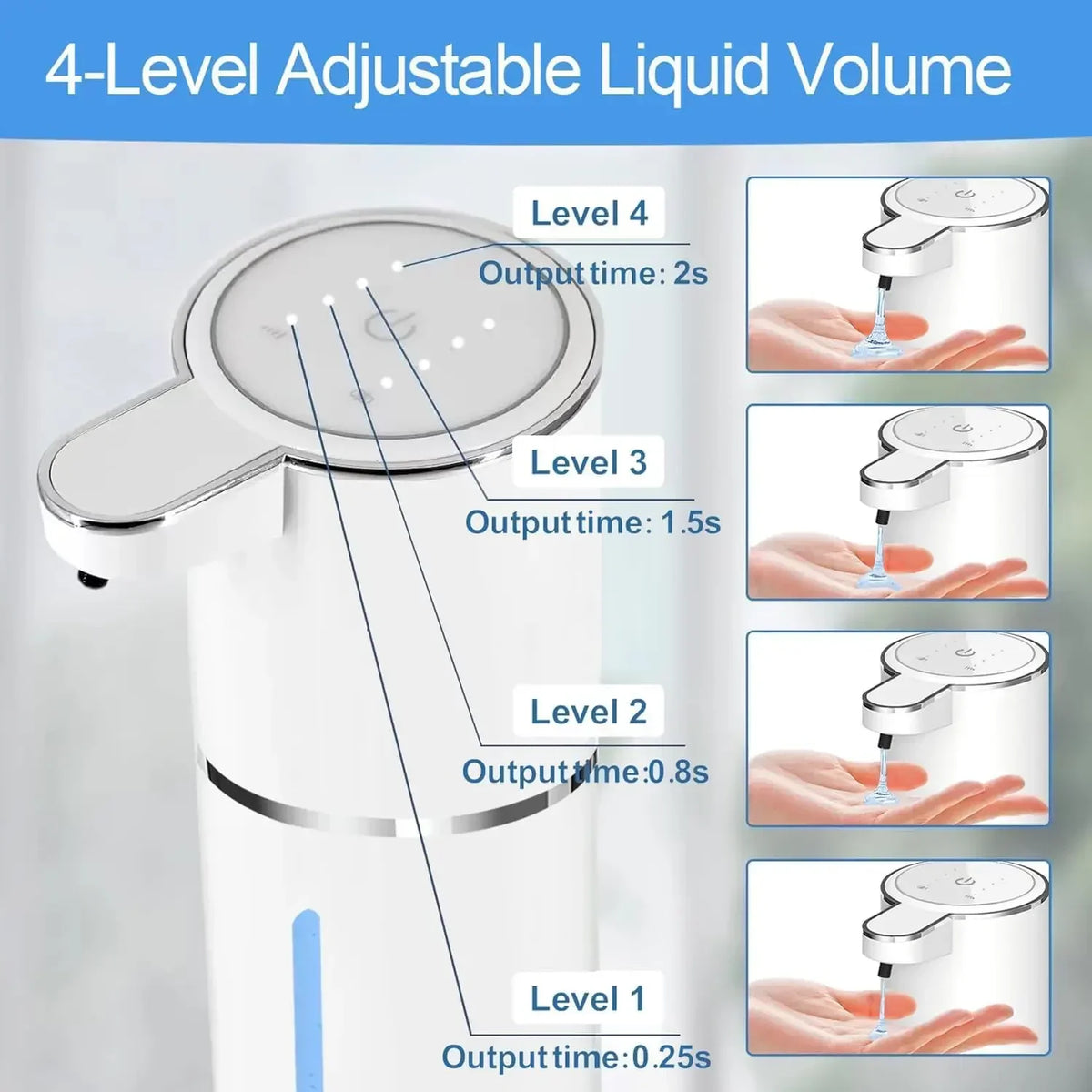 CleanTouch™ – Automatic Liquid/Foma Soap Dispenser, Touchless Electric Dispenser, USB 5