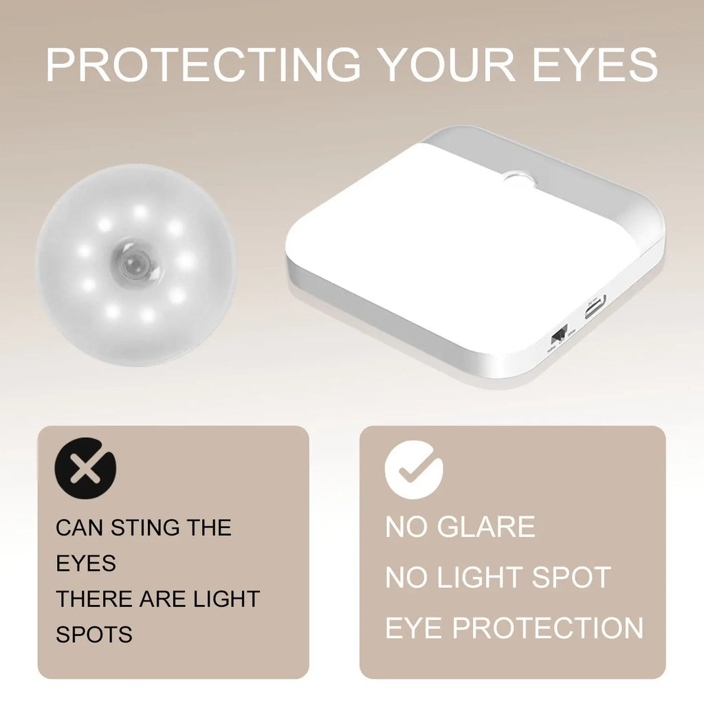 GlowSense™ – Motion Sensor Led Night Light Usb Charging Square Lamp for Bedroom Kitchen 3