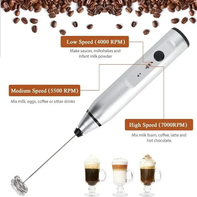 FoamPro™ – Handheld Electric Milk Frother & Mini Mixer 3