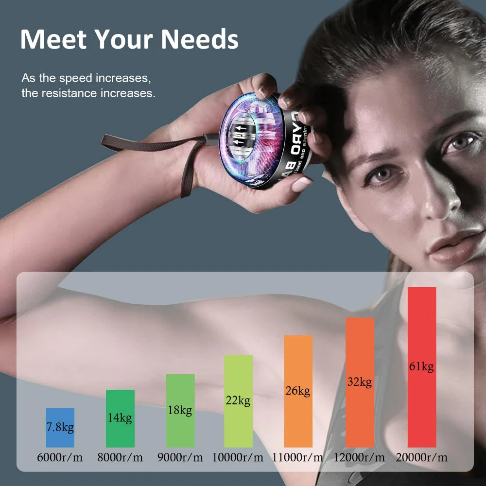 GripPro™ – Wrist Power Hand Ball Auto-Start Grip Ball Strengthener Gyroscopic Arm Gyro 3