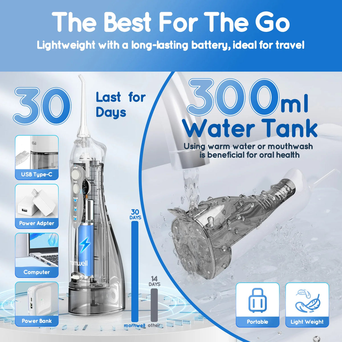 AquaFloss™ – D52 Portable Cordless Water Flosser USB Rechargeable Water Jet Floss Tooth 5