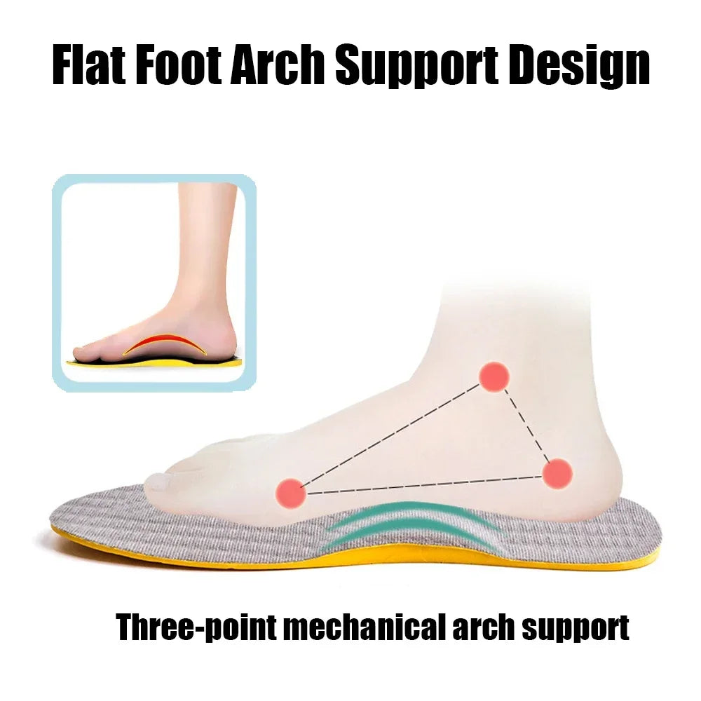 ArchRelief™ – Orthopedic Insoles Arch Support Insole for Flat Feet O/X-Leg Plantar 3