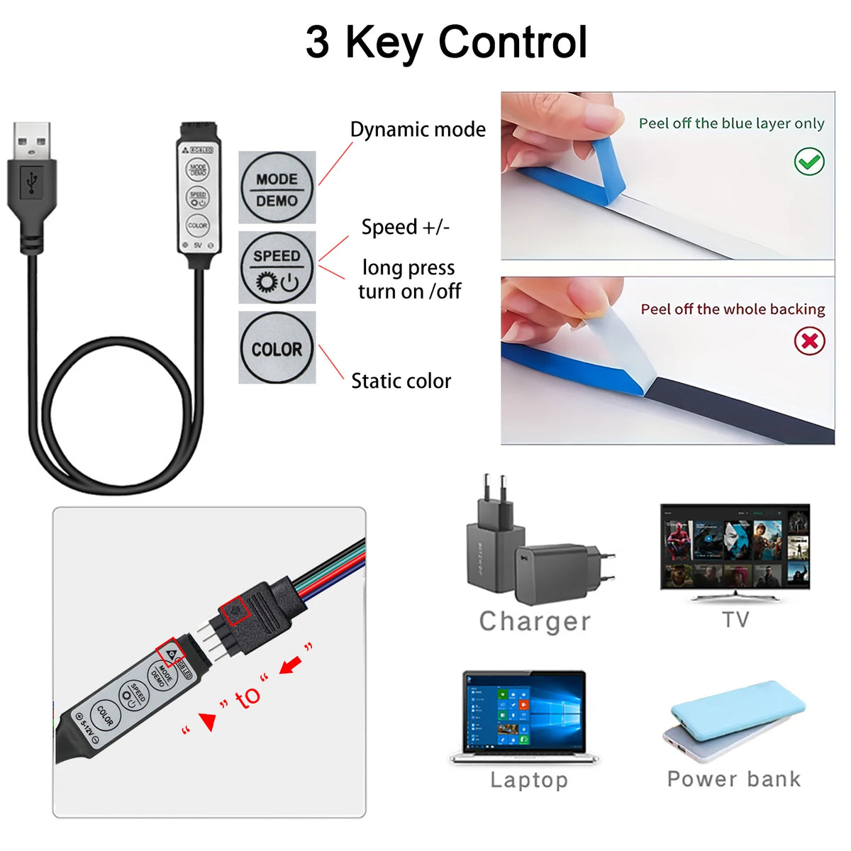 GlowStrip™ – Led Lights for TV 3 Key Control Led Strip USB 5V Tape Lights for TV 4