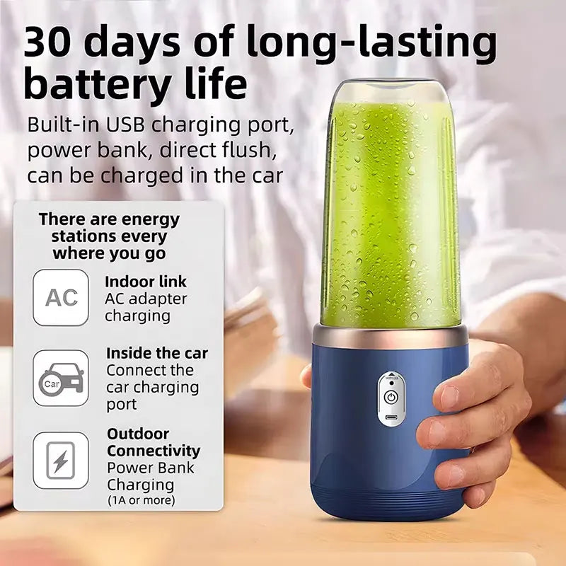 SipBlend™ – Portable USB Mini Blender Cup for Smoothies On the Go 3