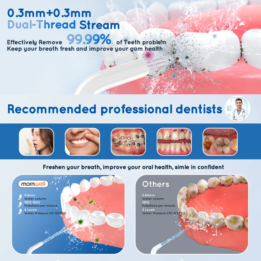 AquaFloss™ – D52 Portable Cordless Water Flosser USB Rechargeable Water Jet Floss Tooth 3