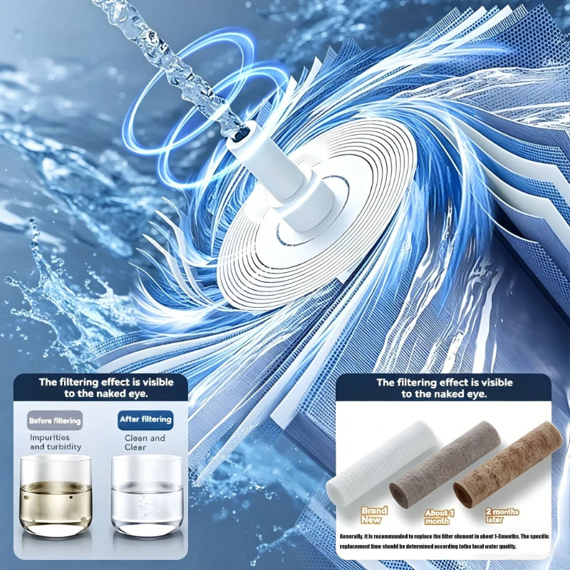RainBoost™ – 5 Spray ABS Portable Shower Head High Pressure Large Flow Spa Filtered 5