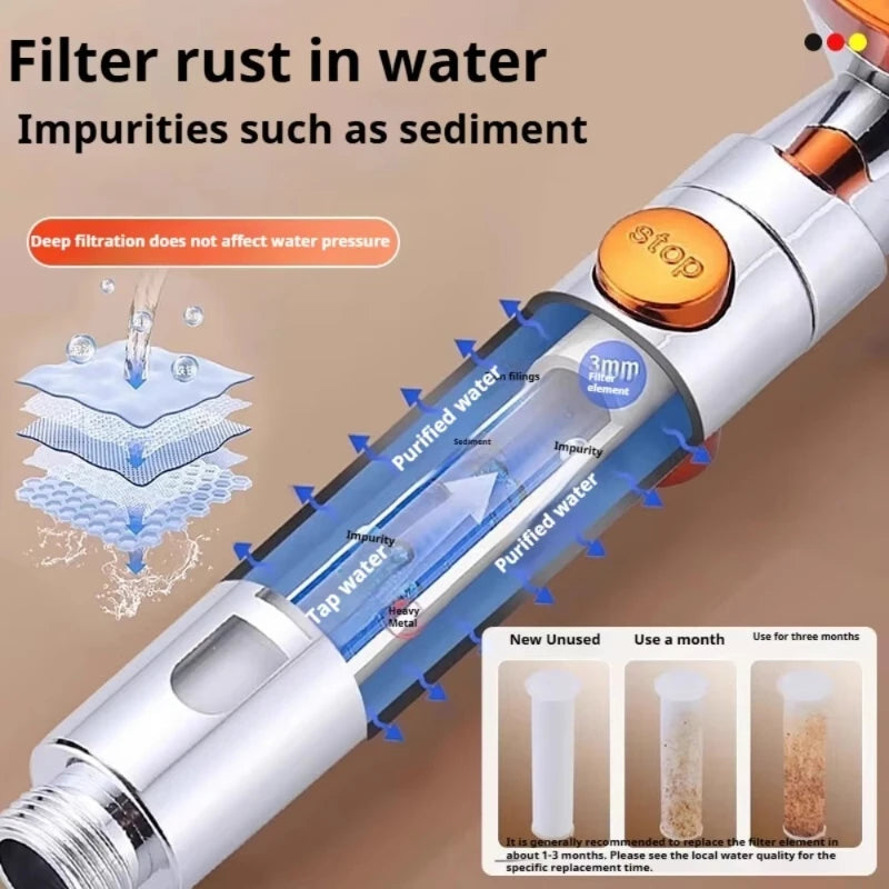 RainBoost™ – 5 Spray ABS Portable Shower Head High Pressure Large Flow Spa Filtered 6