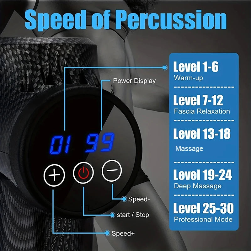 PulseGun™ – 30 Level Massage Gun Fascia Deep Muscle Relax Body Neck Massager Electric 2