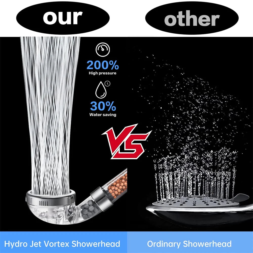 RainBoost™ – Filtered Shower Head ABS High Pressure Water Saving Spray Handheld Clear 4