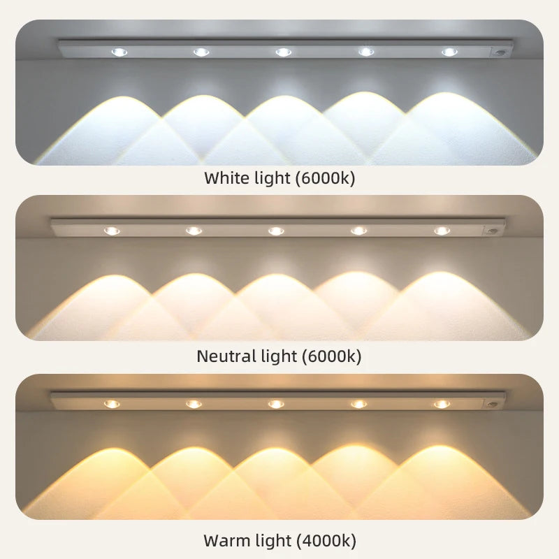 LumiBar™ – White/Black LED Cabinet Light USB Rechargeable Motion Sensor LED Light for 2