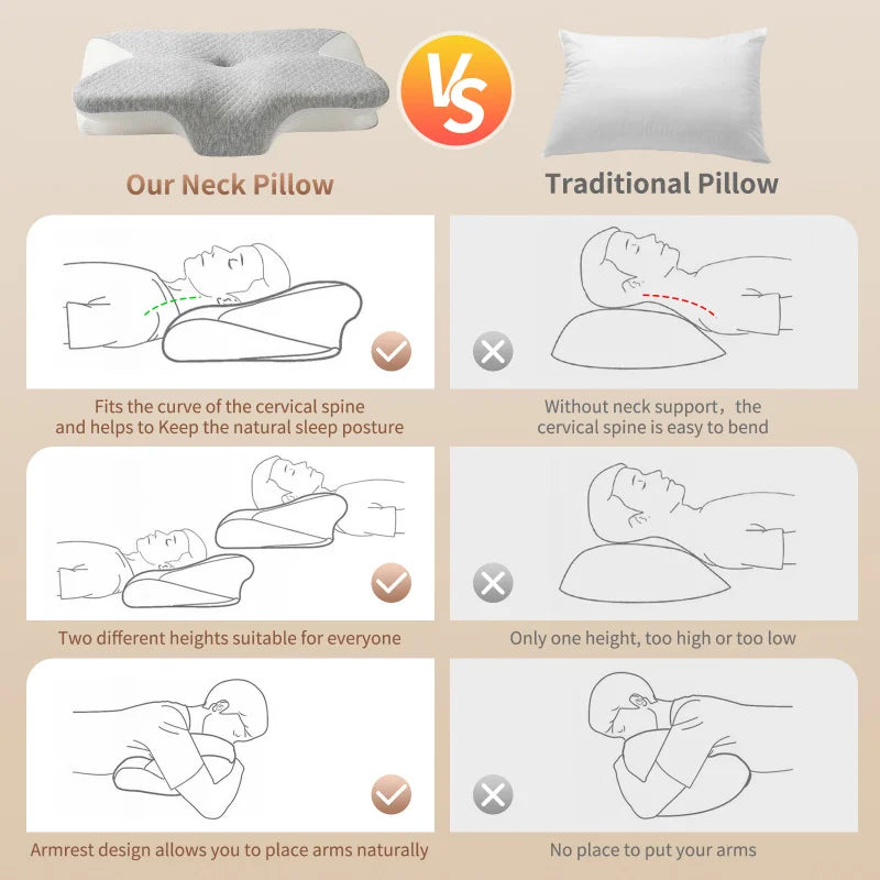 CloudSleep™ – Memory Foam Cooling Gel Pillow for Pain-Free Sleep