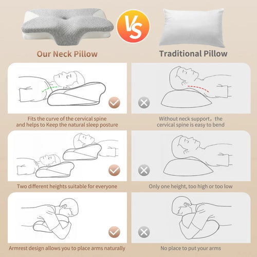 CloudSleep™ – Memory Foam Cooling Gel Pillow for Pain-Free Sleep
