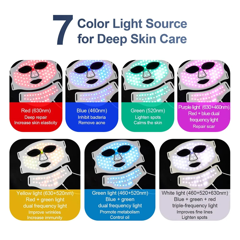 GlowMask™ – Silicone LED Mask Face With Neck 7 Colors LED Light Photon Therapy Anti 5