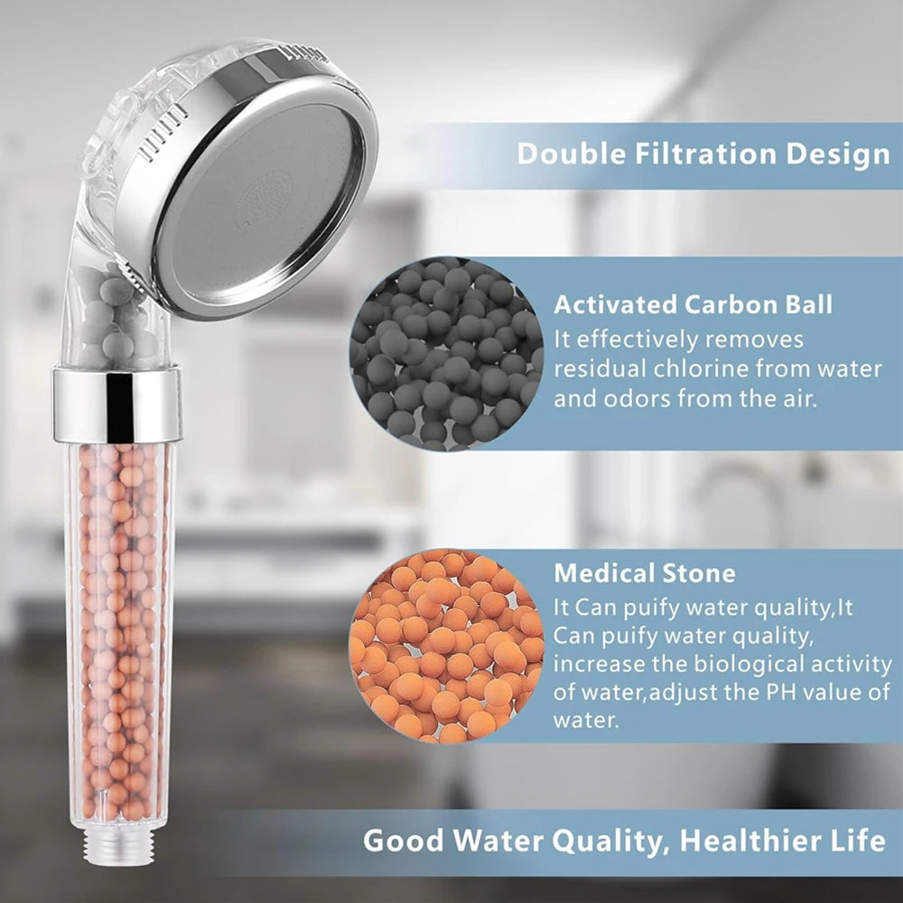 RainBoost™ – Filtered Shower Head ABS High Pressure Water Saving Spray Handheld Clear 3