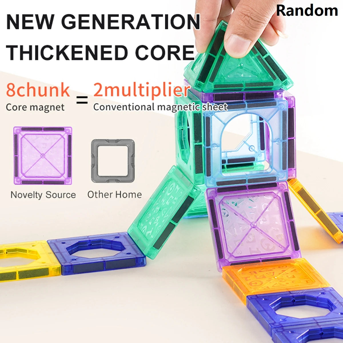 MagniBlocks™ – Magnetic Tiles for Kids Ages 3-5 4-8 Magnet Toys for 3 4 5 6 7 8+ Year Old 3