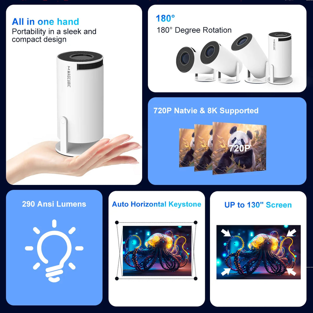 CineMini™ – Magcubic Android 14 BT5.4 8K Support HY300 Pro Home Outdoor Projector 2