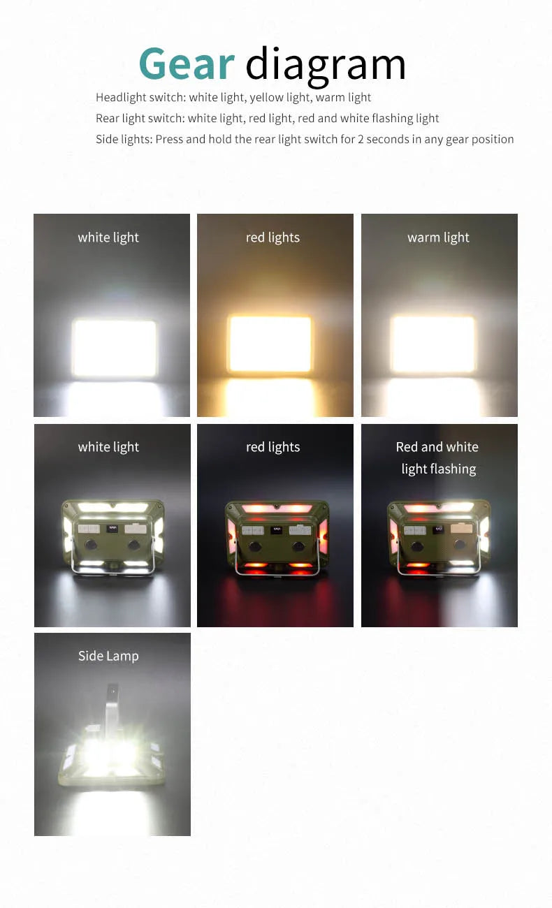 CampGlow™ – Outdoor Camping Light Super Bright Camping Floodlight Magnetic Rechargeable 6