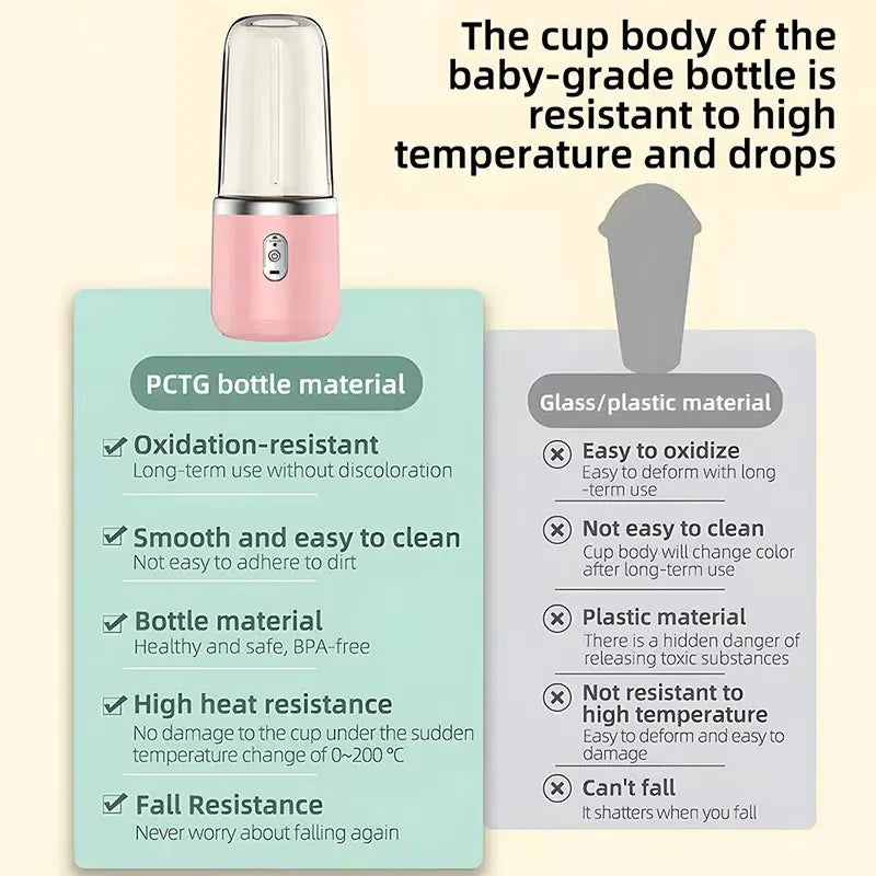 SipBlend™ – Portable USB Mini Blender Cup for Smoothies On the Go 6