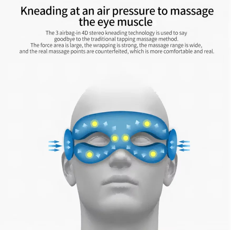 EyeCalm™ – Smart Heated Eye Massager with Air Compression, Vibration & Bluetooth Music